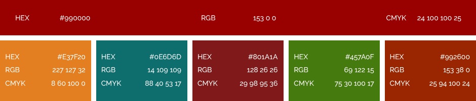 Museo Digital de Objetos de Medición